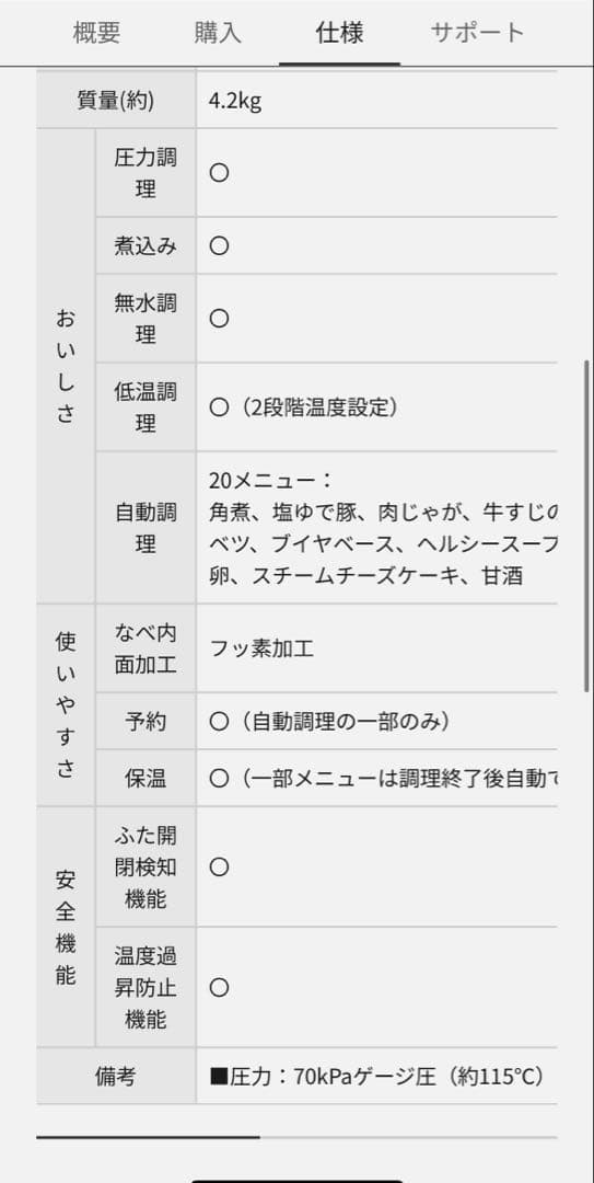 Panasonic 電気圧力鍋 NF-PC400