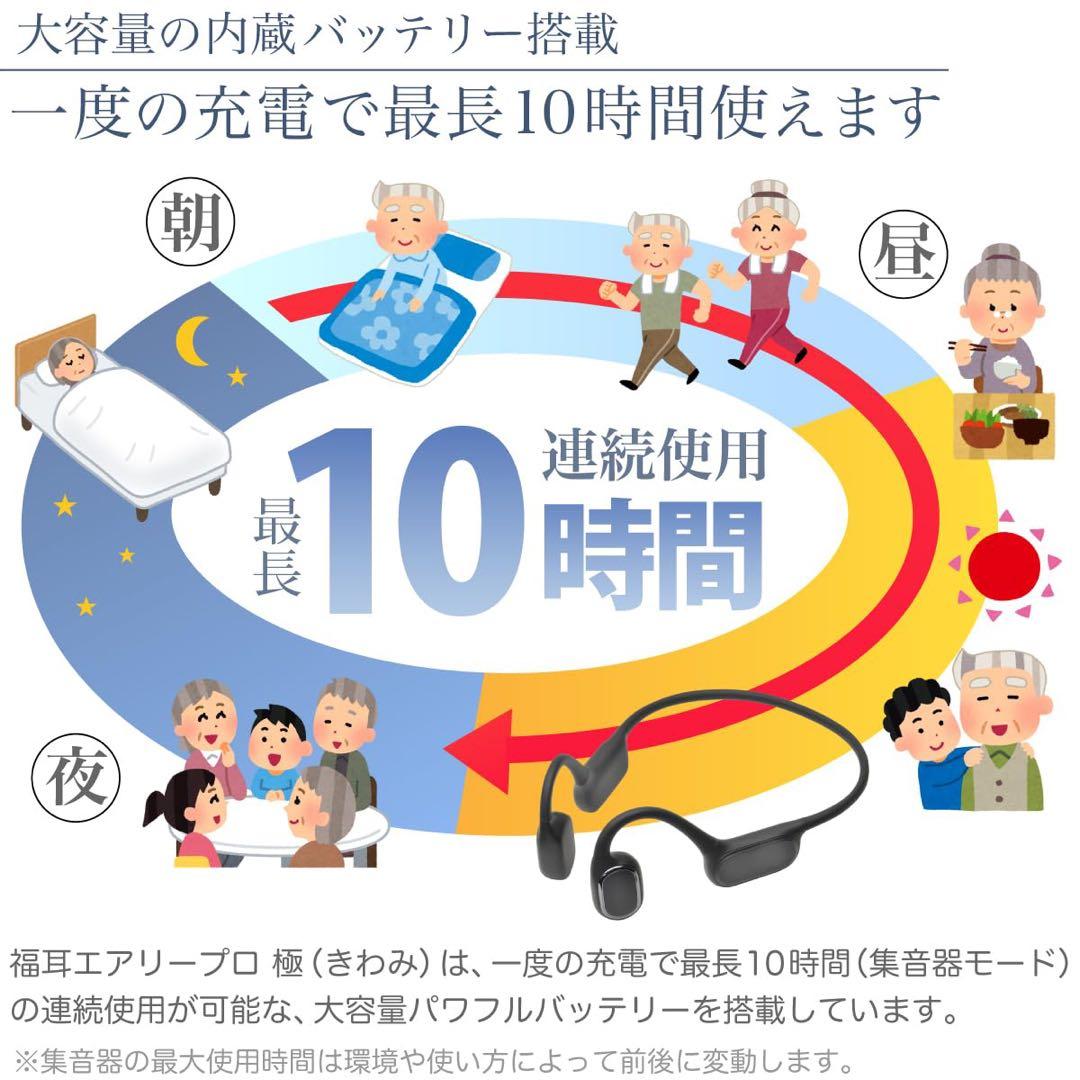 JTT Online 骨伝導 集音器 イヤホン 極 Bluetooth対応 新品