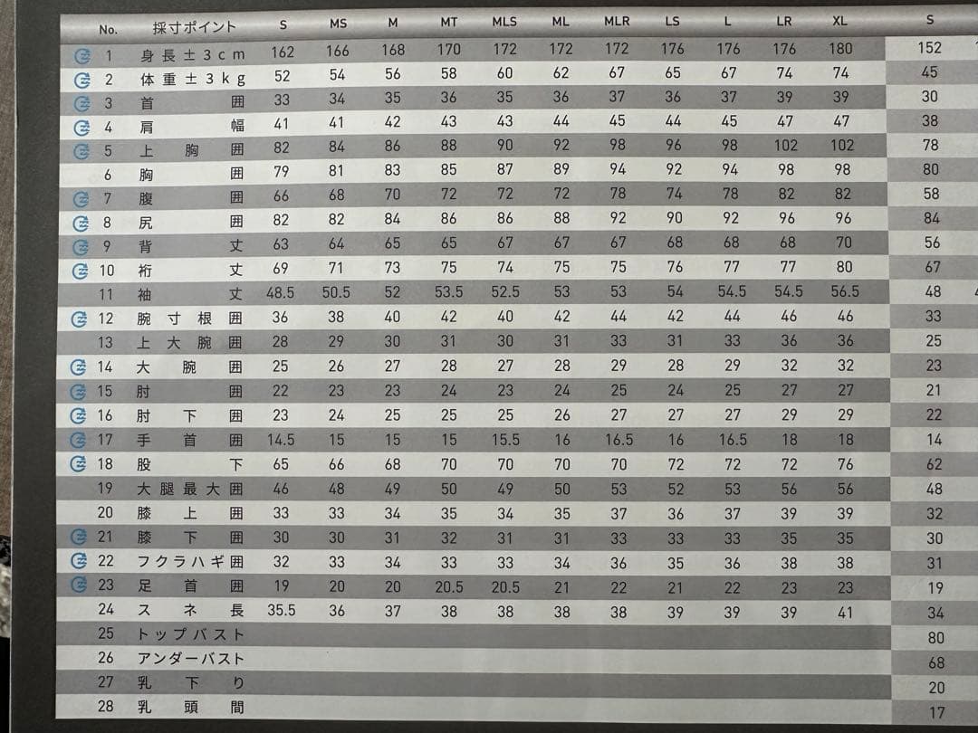 BILLABONG フルスーツ レディース　セミドライ