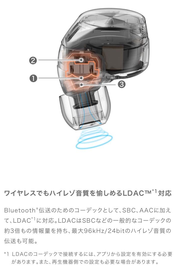 〔新品〕Technics EAH-AZ60M2 ワイヤレスイヤフォン