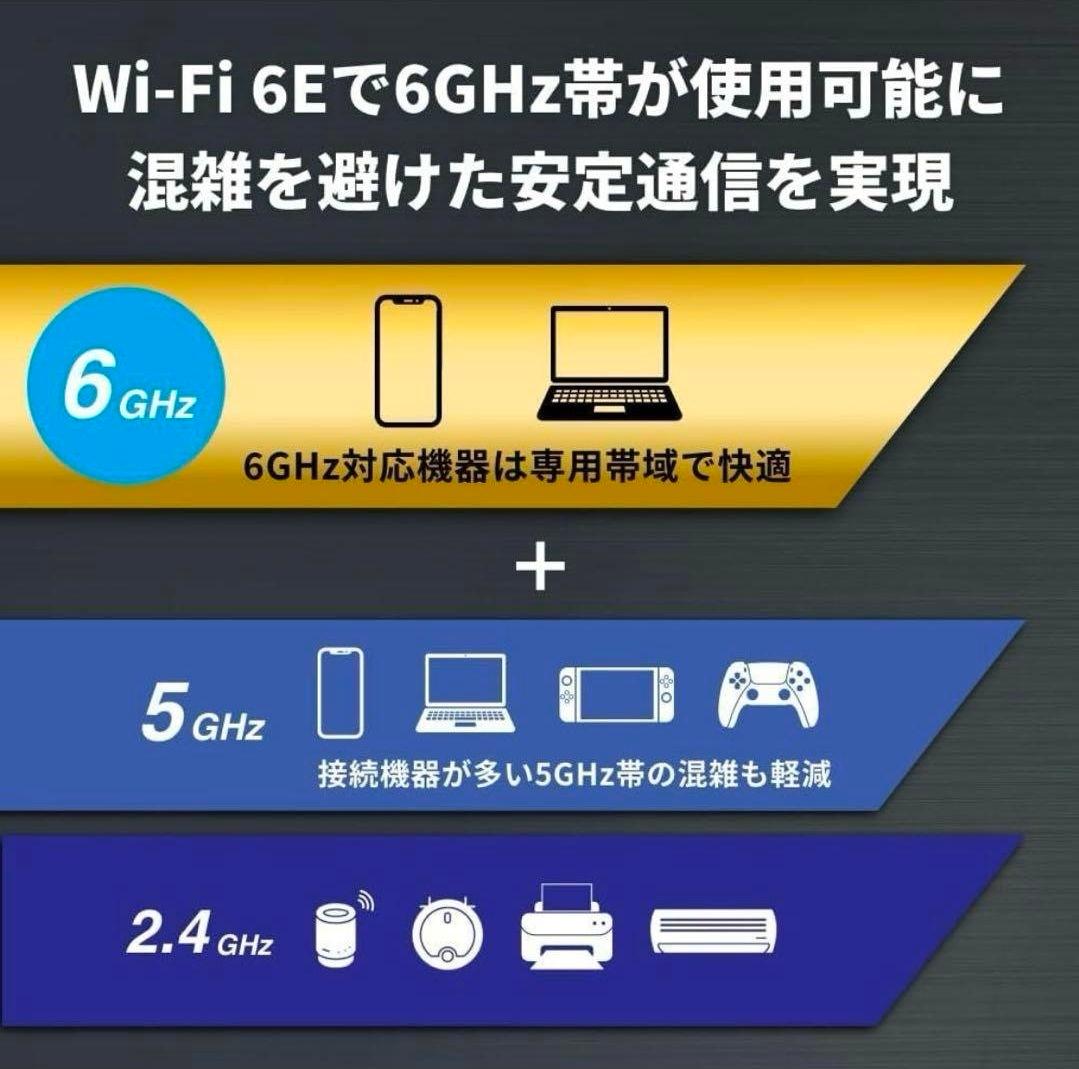 ルーター・ネットワーク機器 BUFFALO WSR-5400XE6/N