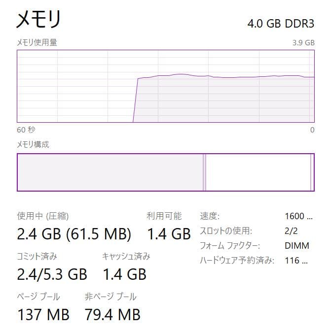 Windowsタブレット本体 Microsoft Surface Pro 1, 4GB, 128GB