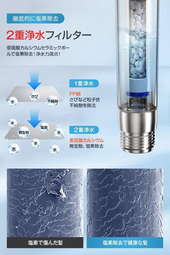 2個セット／マイクロナノバブル／2024新登場・80%節水、浄水カートリッジ9本