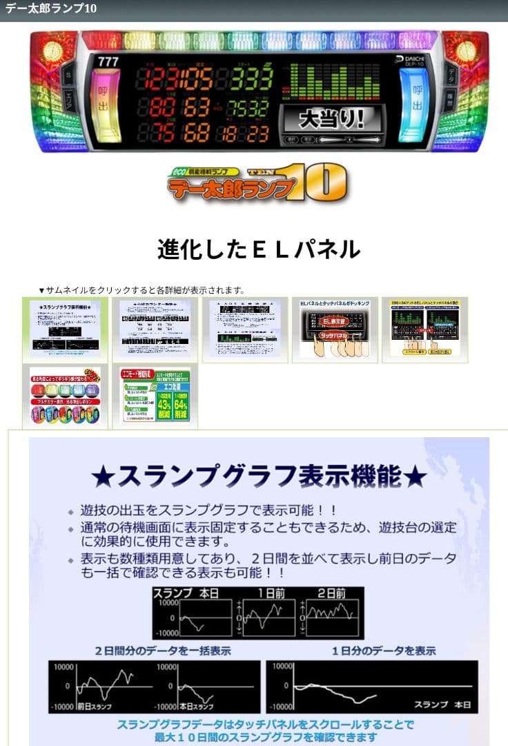 パチスロ実機 真・一騎当千 スマスロユニット付
