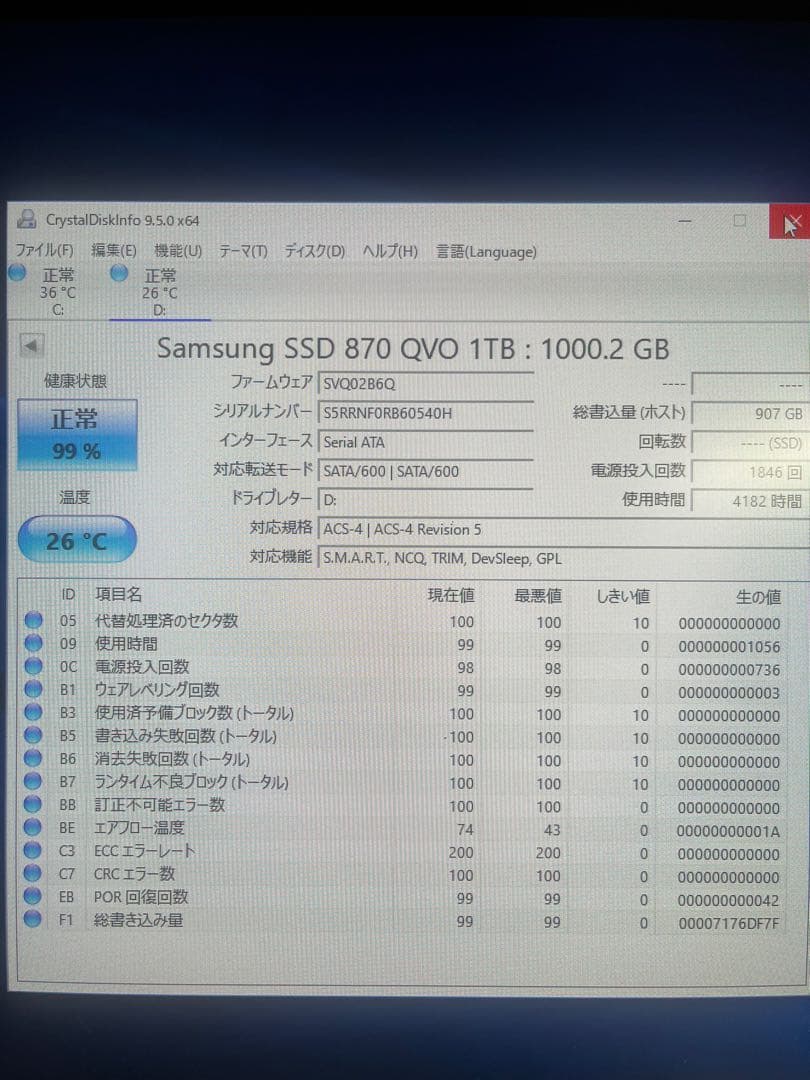 HP EliteDesk 800 G2 DM 35W ミニPC