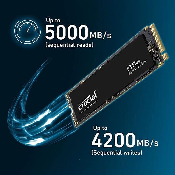 【SSD 1TB】Crucial P3 Plus バルク M.2 NVMe