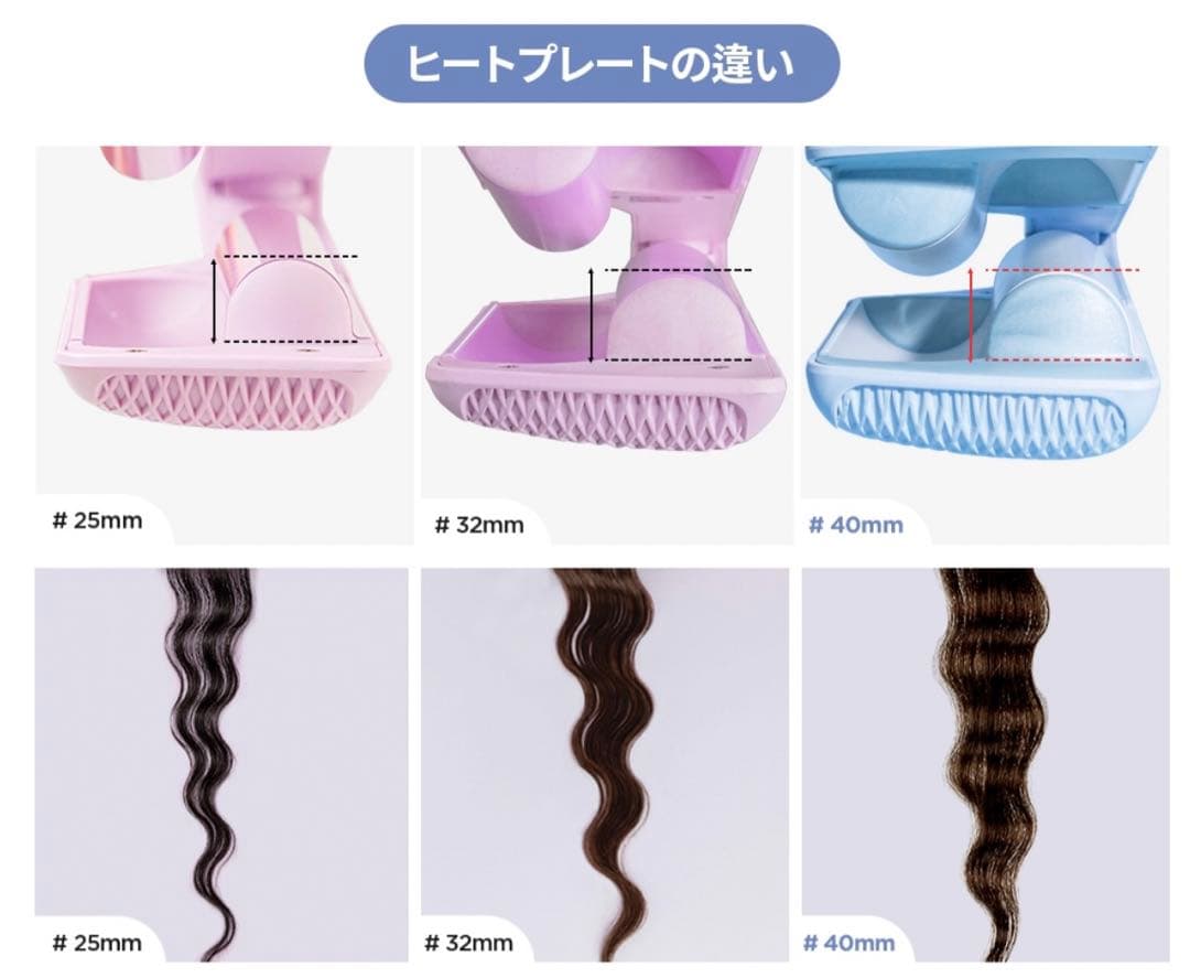 試し使用のみ【VODANA/ボダナ】 トリプルウェーブアイロン 40mm