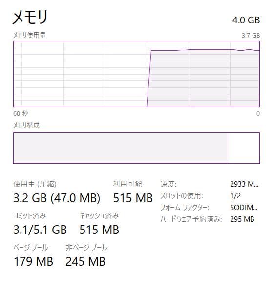 HP ノートパソコン 15s-fq3xxx、フル HD、
