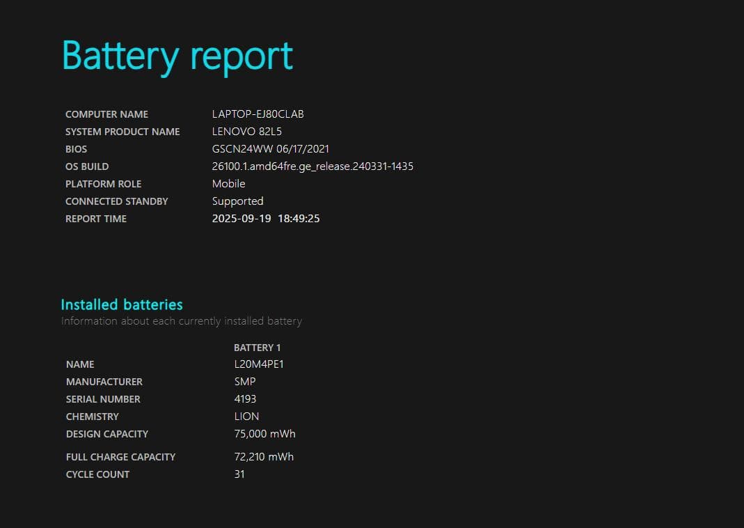 Lenovo ideapad 5 Pro-16ACH6 ノートpc