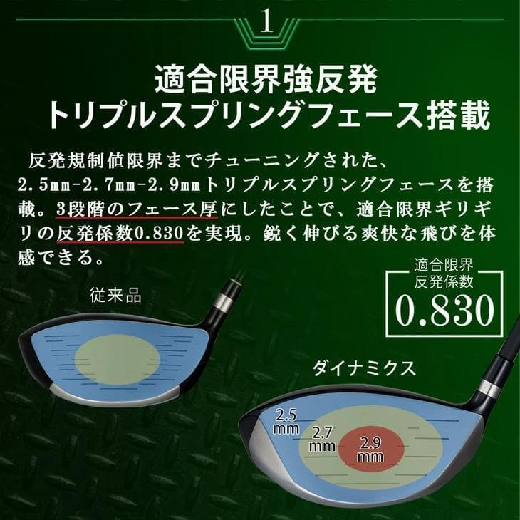 【新品】適合最強反発力 ダイナミクスドライバー プラチナ飛匠シャフト仕様