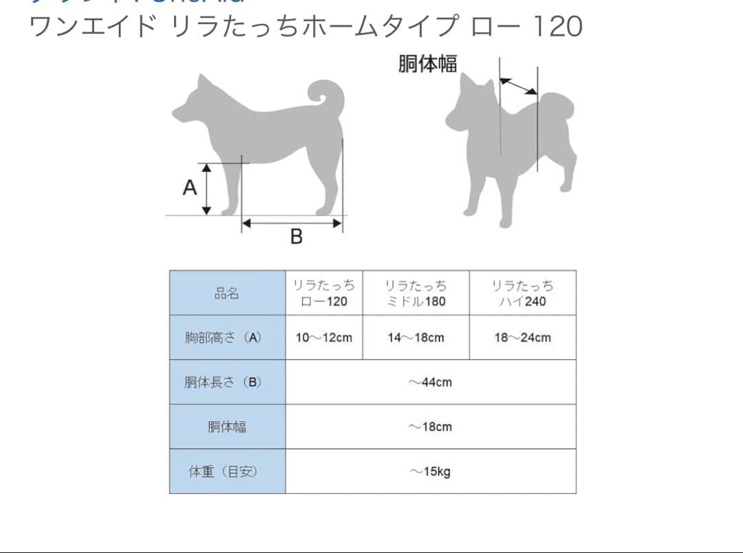 リラたっち