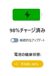 iPad Pro 12.9インチ 第5世代 256GB Applepencil2
