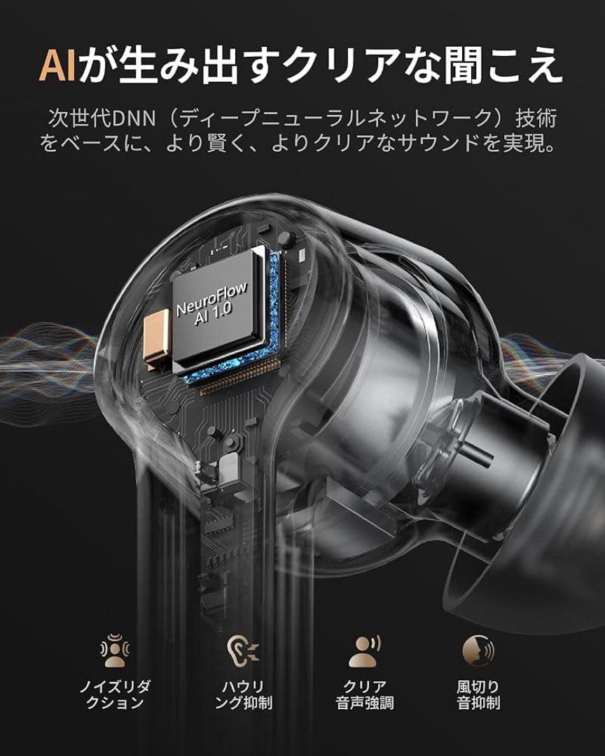 集音器 Bluetooth5.3 ワイヤレスイヤホン型　長時間使用可能 高速充電
