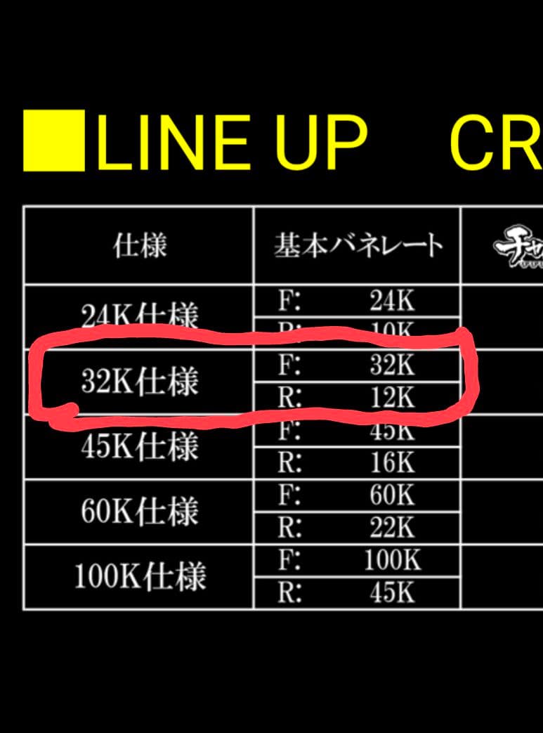クラウン 車高調　326power チャクリキダンパー(クラウン、マークxなど)