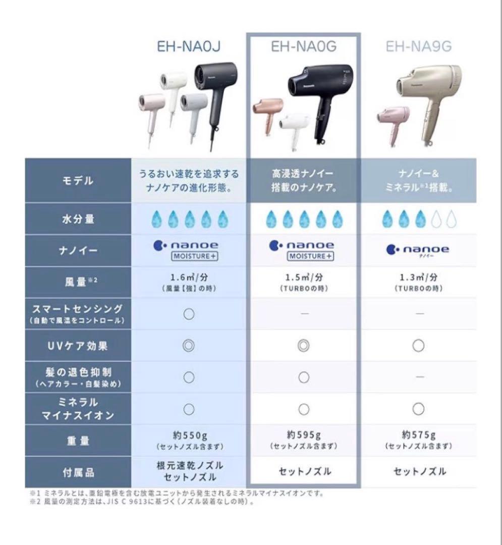 新品‼️Panasonic ナノケア EH-NA0G-A ディープネイビー