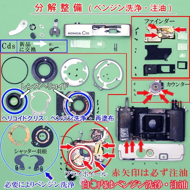 523　KONICA コニカC35 フラッシュマチック　分解整備済の完動美品