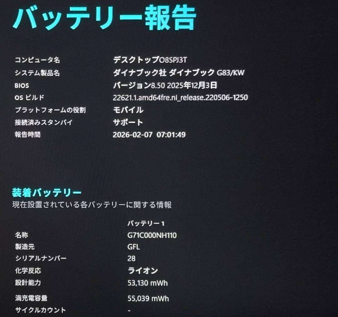 G83KW/12世代i5/SSD 256GB/16GB/FHD/13.3型美品