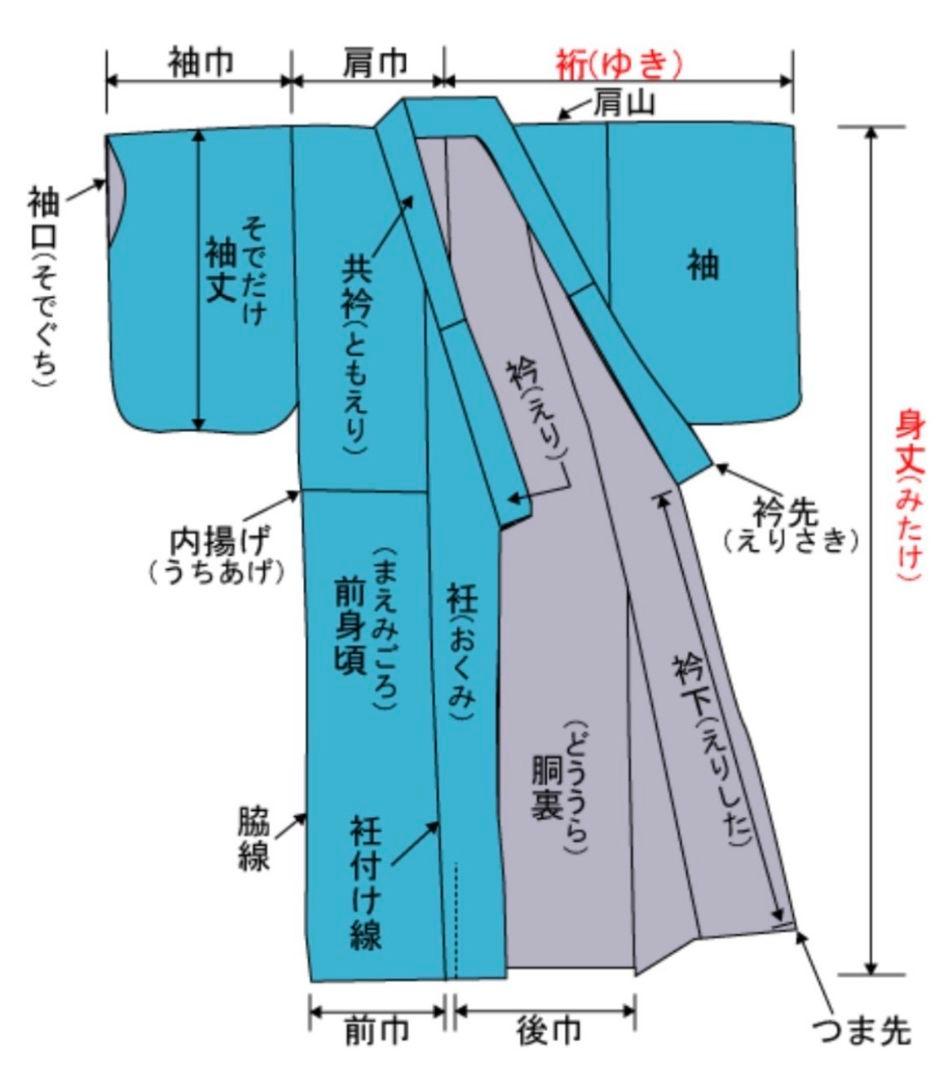 A アンティーク 雲に季節の花々 金彩 刺繍 袷 正絹 訪問着 着物 23