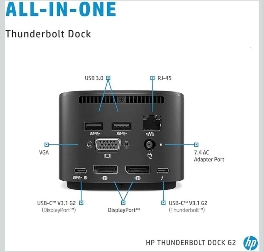 【美品】HP Thunderbolt Dock G2（120Wアダプター付）