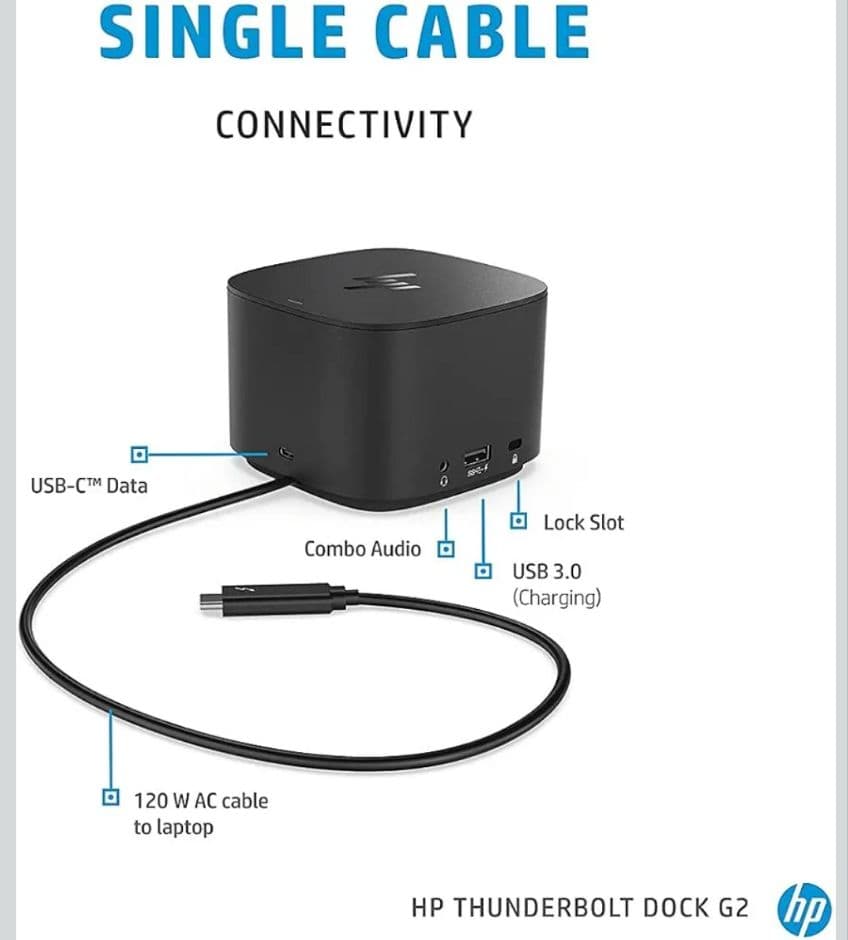 【美品】HP Thunderbolt Dock G2（120Wアダプター付）