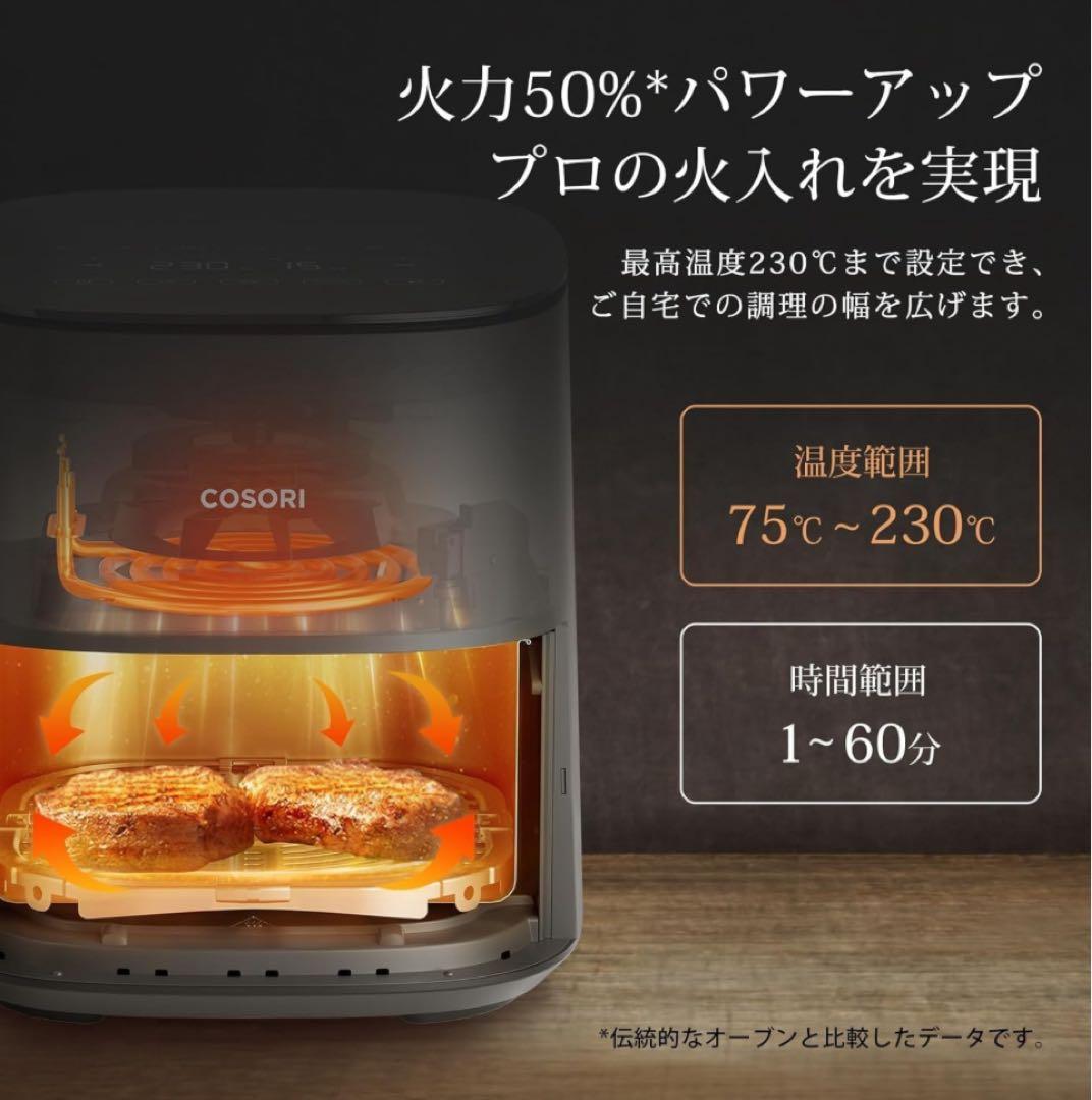COSORI Pro LE 4.7L エアフライヤー　ホワイト