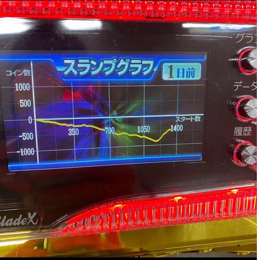 6号機 番長ZERO 実機 家庭用フルセット！