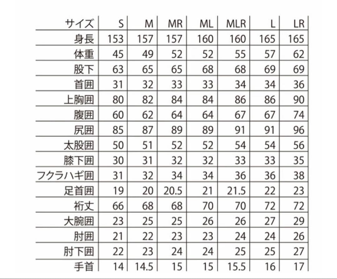 セミドライ　レディース　ALL3mm サイバーウエットスーツ