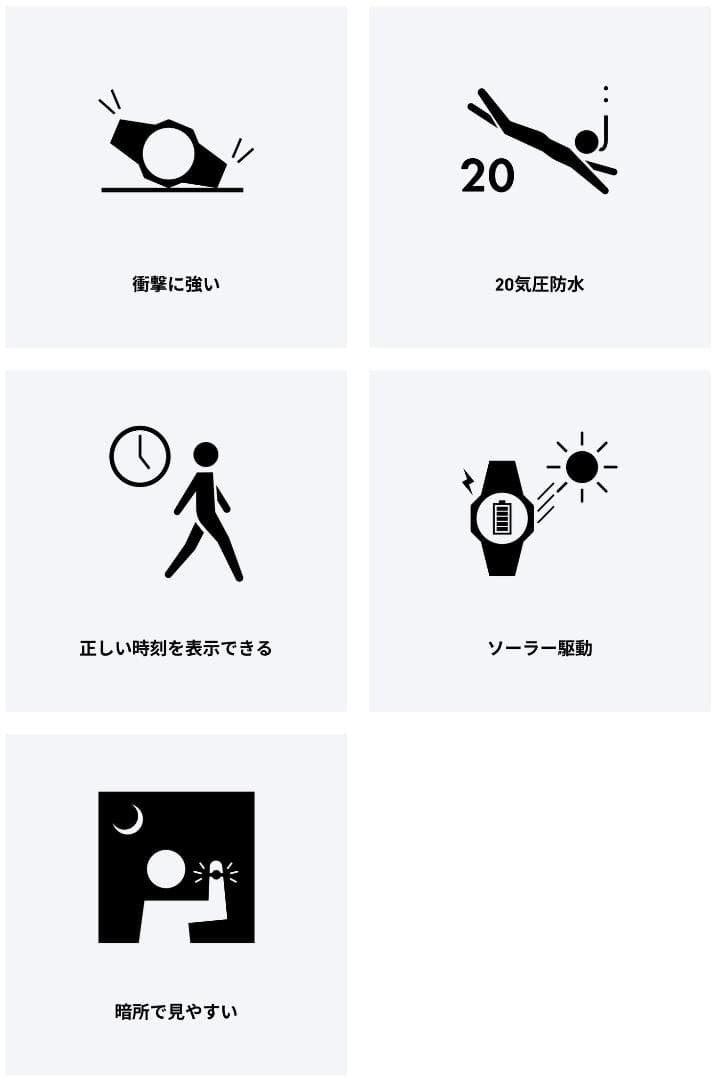 【美品・使用期間超短期】CASIO G-SHOCK GW-M5610U-1JF