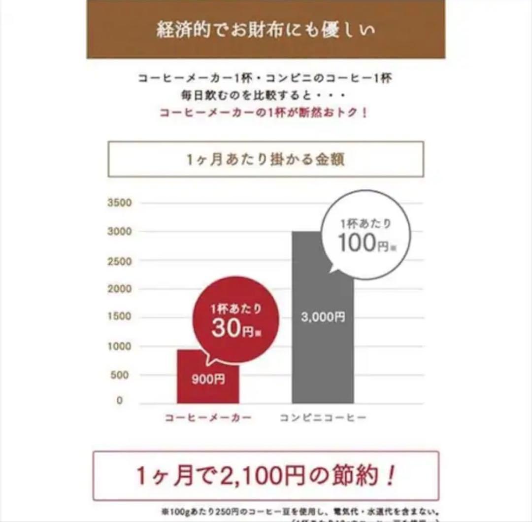 コーヒーメーカー・エスプレッソマシン IRIS OHYAMA BLACK LABEL BLIAC-A600-B