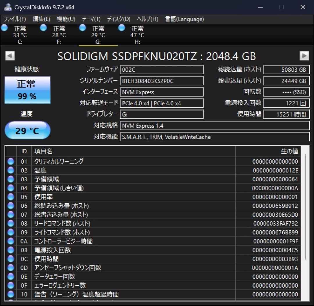 SOLIDIGM PCIe4 M2 NVMe SSD 2TB×2 P41Plus