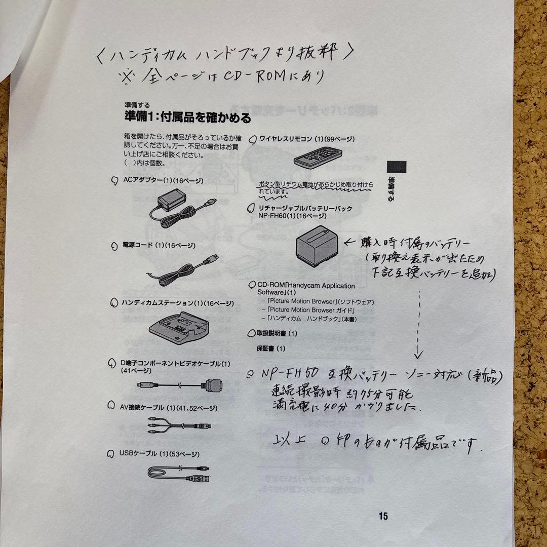 ビデオカメラ SONY Handycam HDR-CX7