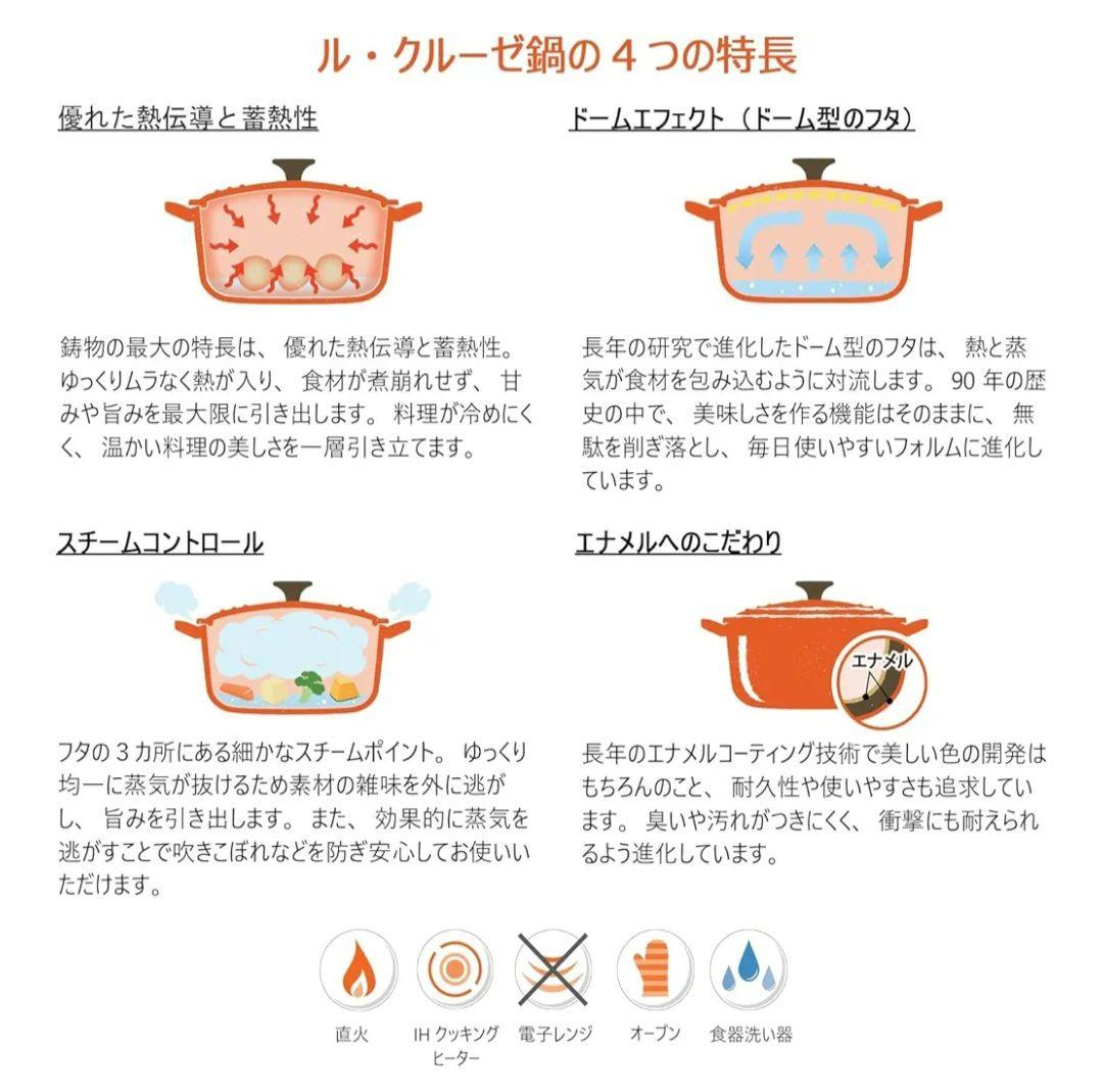 ル・クルーゼ ココット ロンド　22cm