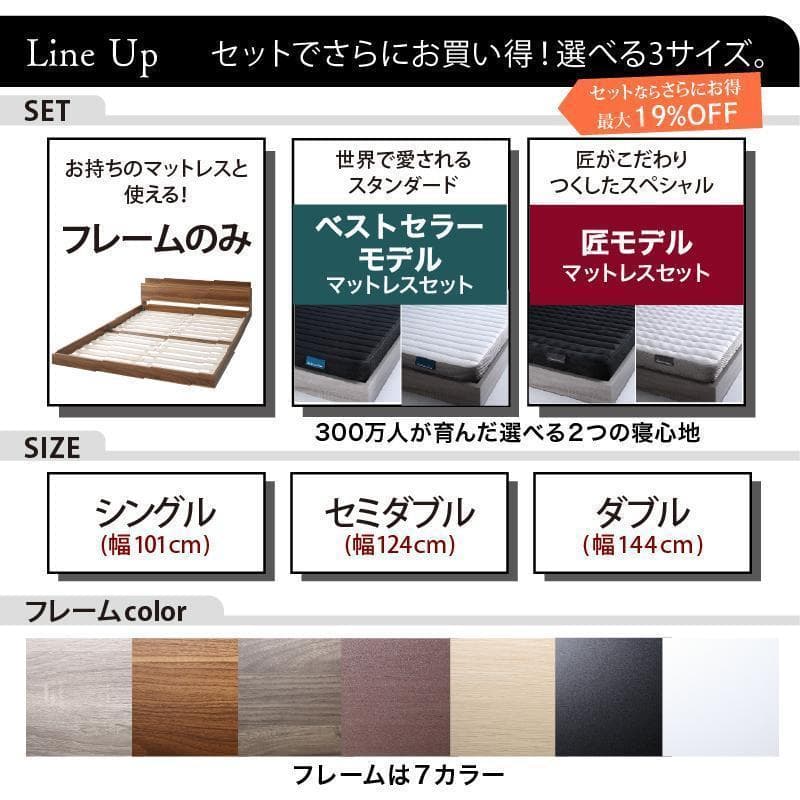 新品 送料込 シングルベッド マットレス付 棚 コンセント付 SG