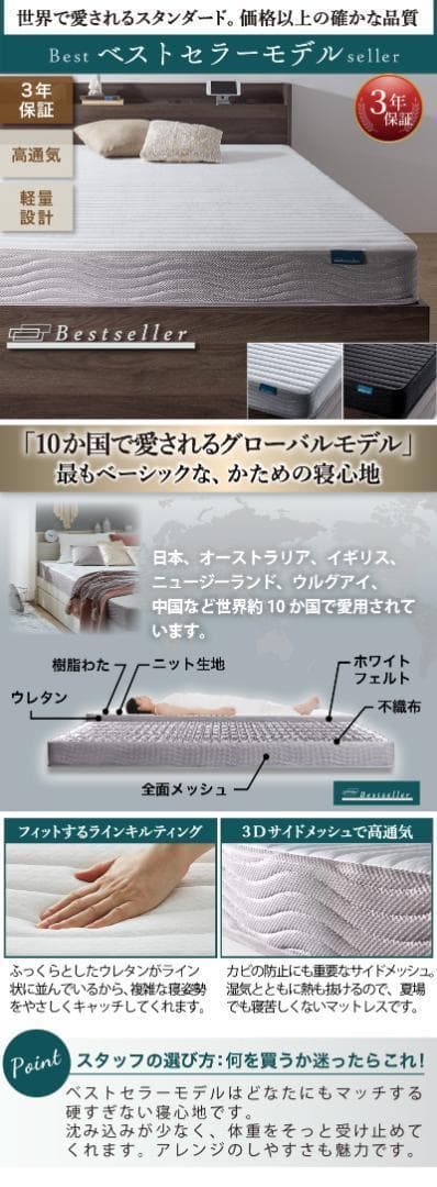 新品 送料込 シングルベッド マットレス付 棚 コンセント付 SG