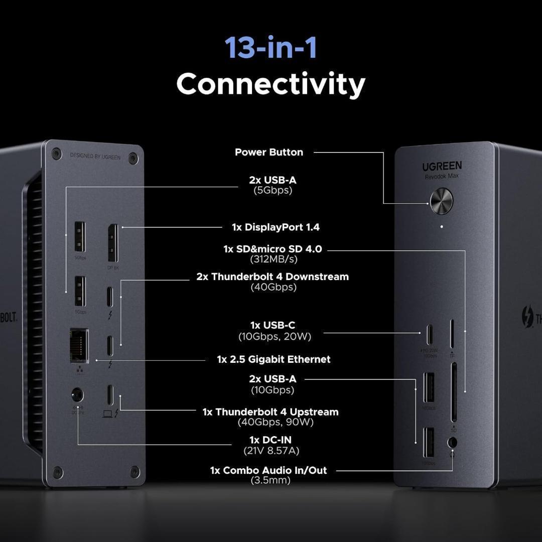 【開封済・未使用】UGREEN Revodok Max 13-in-1