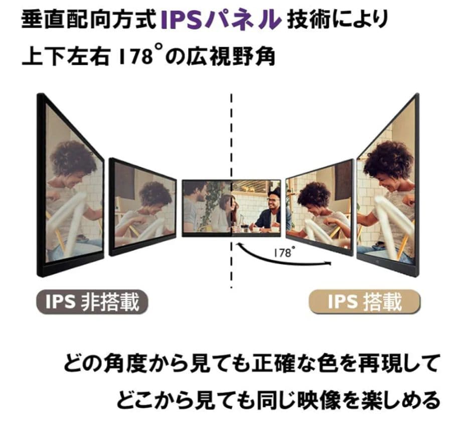 BenQ GW2480 アイケアモニター (23.8インチ