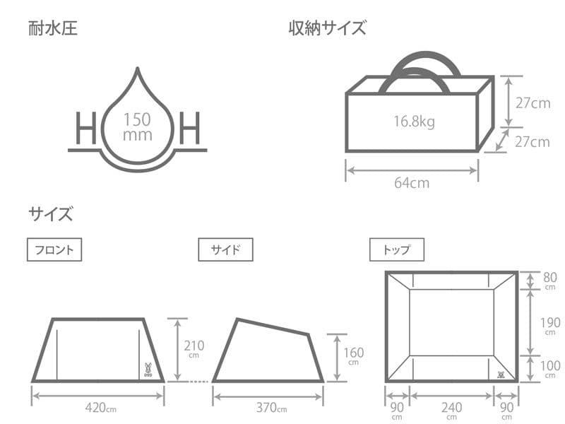 DOD ヨンヨンベースTC 新品未使用