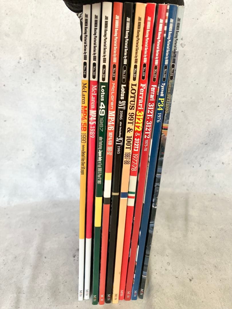 J　Racing Pictorial Series by HIRO MFH