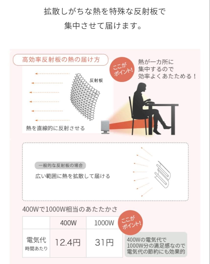 美品 リフレクトヒーター プラスマイナスゼロ ピンク ±0