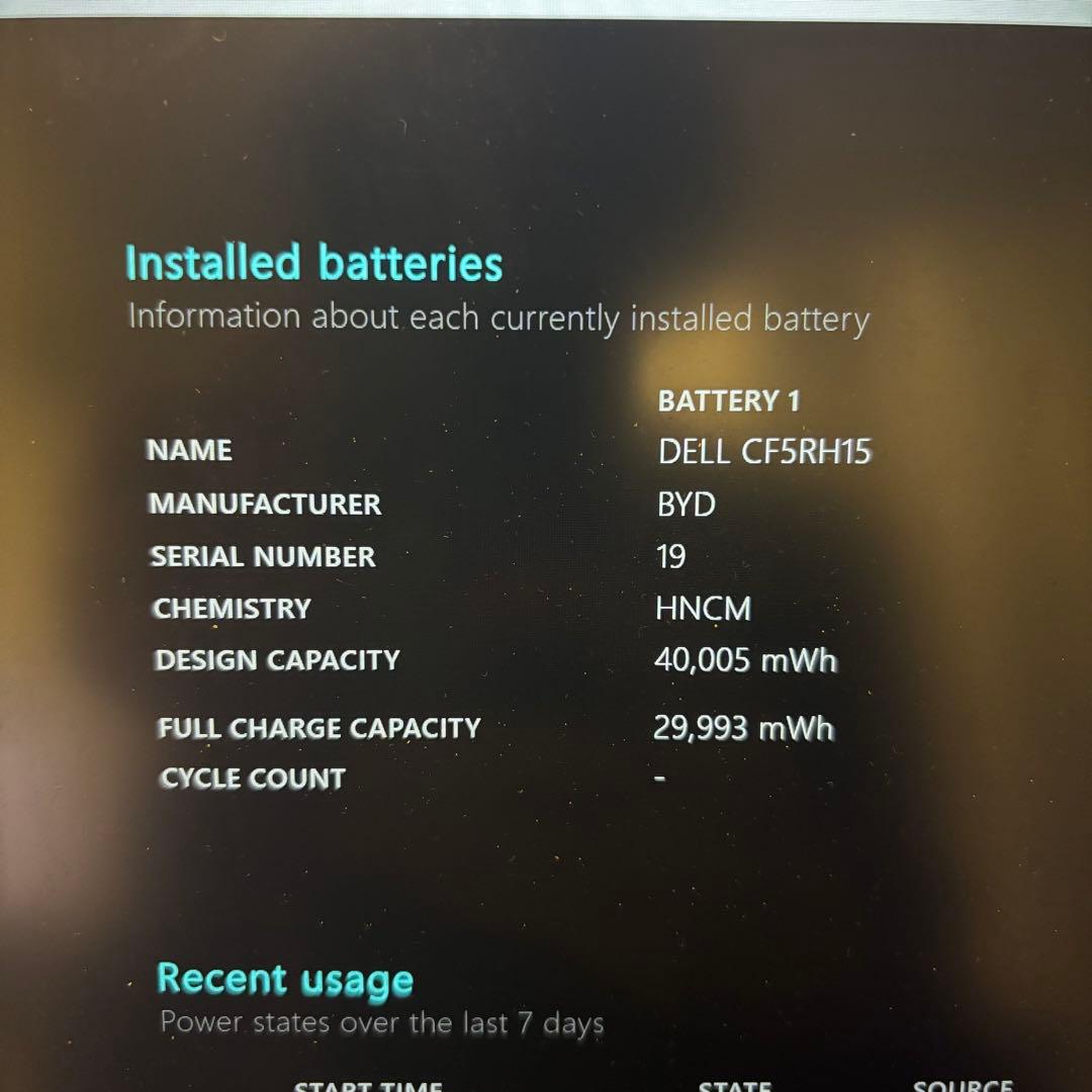 【ジャンク】DELL Vostro 5402 / 8GB / SSD256GB