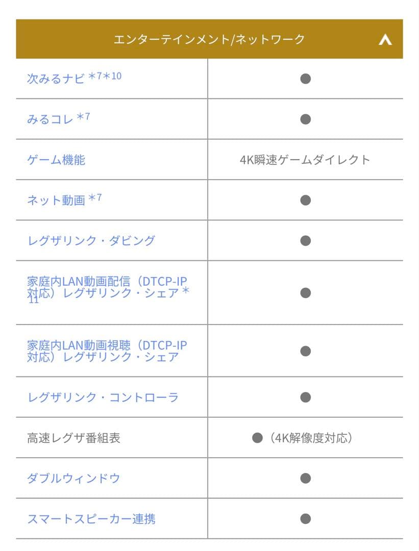 【たか】⭐︎4K対応 TOSHIBA REGZA 43M540X⭐︎