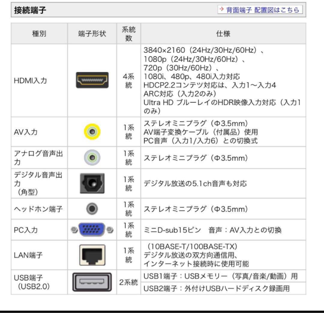 美品✨SHARP 50型4K液晶テレビ AQUOS LC-50U40 2017年