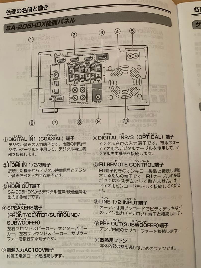 ONKYO 3.1ch ホームシアターセット BASE-V30HDX 木目調