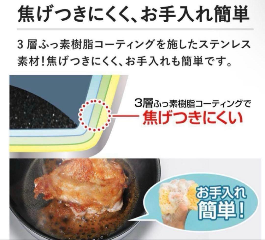 新品未使用　MEYER マイヤー マキシム 4点セット