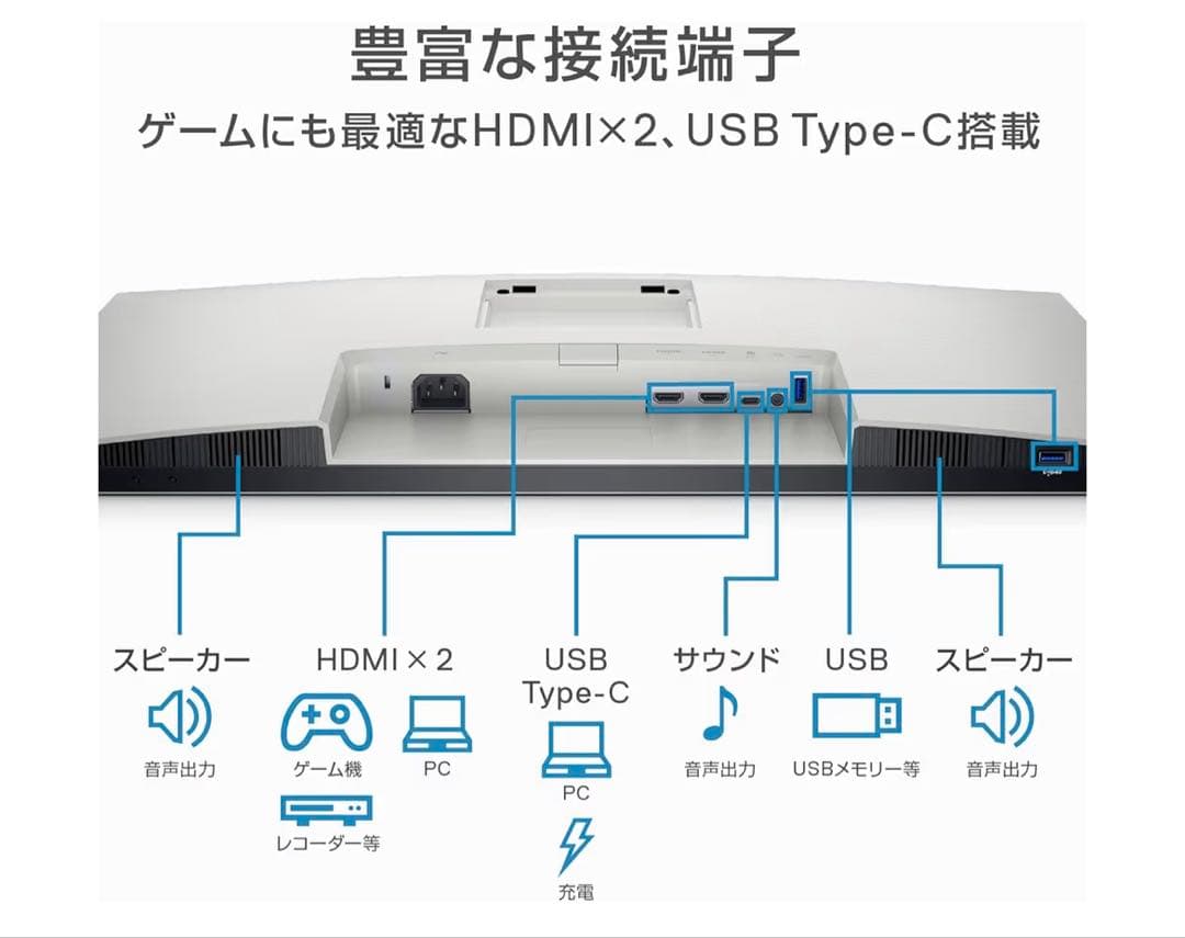 S2722QC 27インチ USB-Cモニター 4K IPS非光沢 HDMI