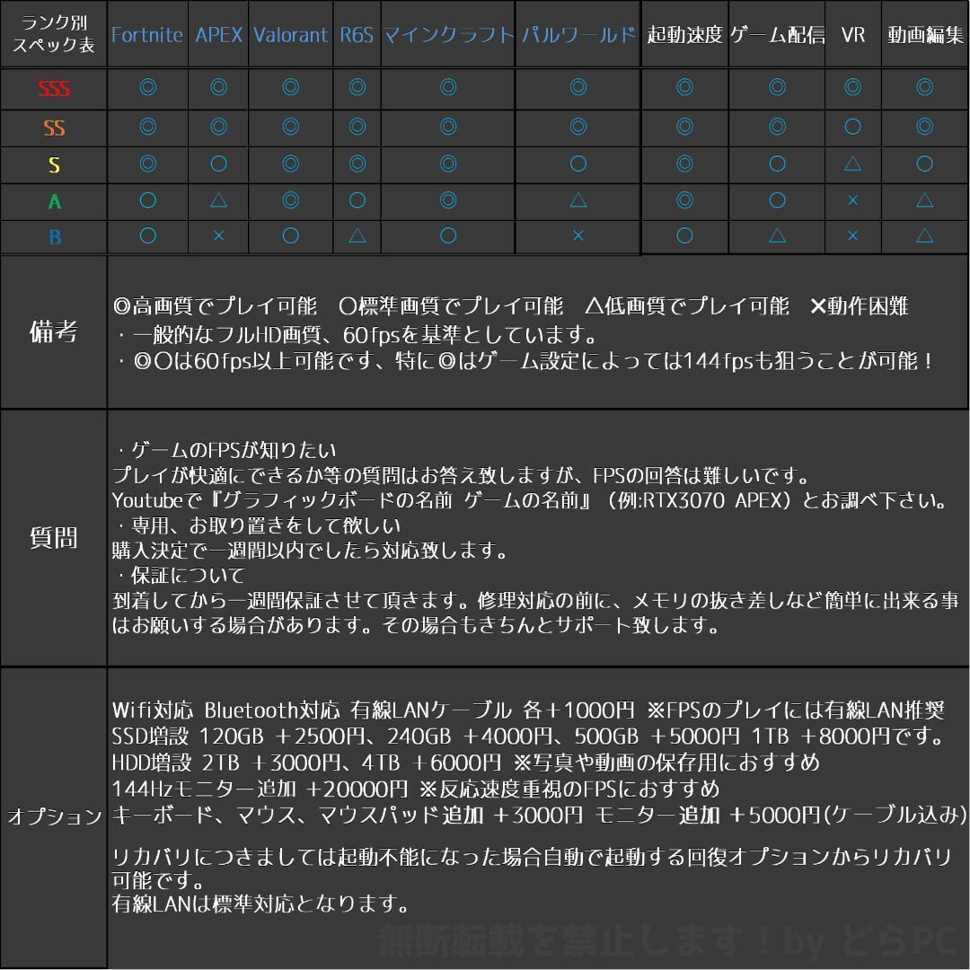 新品ケースゲーミングPC RTX4070/Ryzen 7/新品SSD 1TB⑦