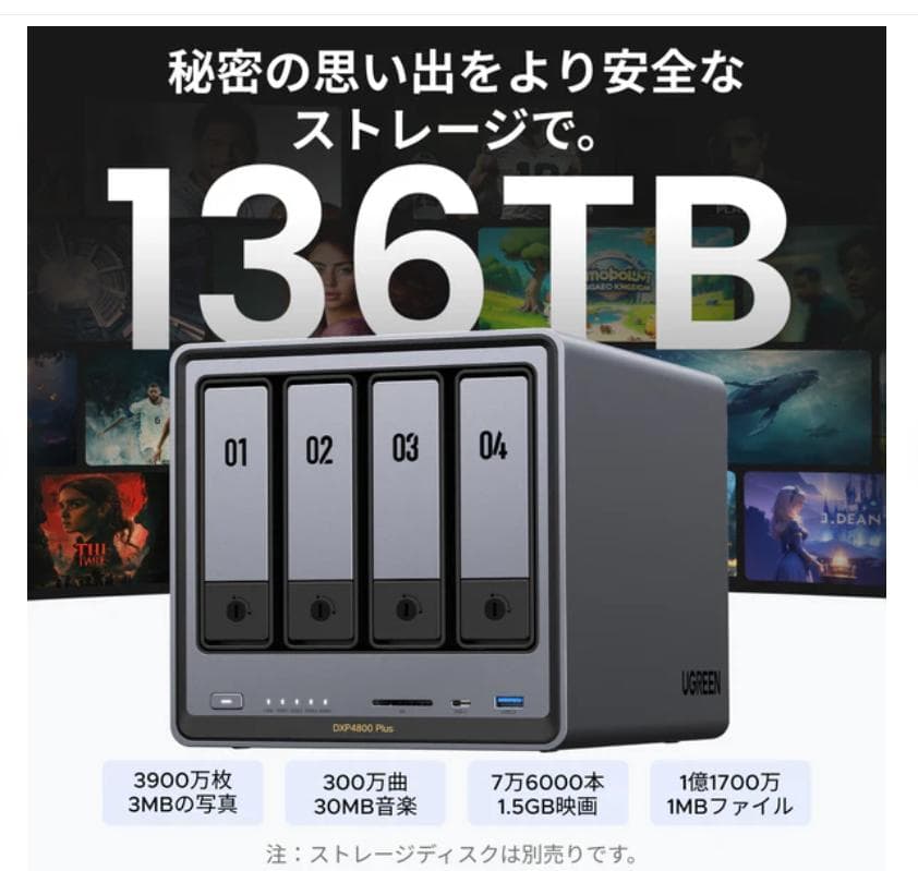 【新品・未使用・未開封】UGREEN NASync DXP4800 Plus