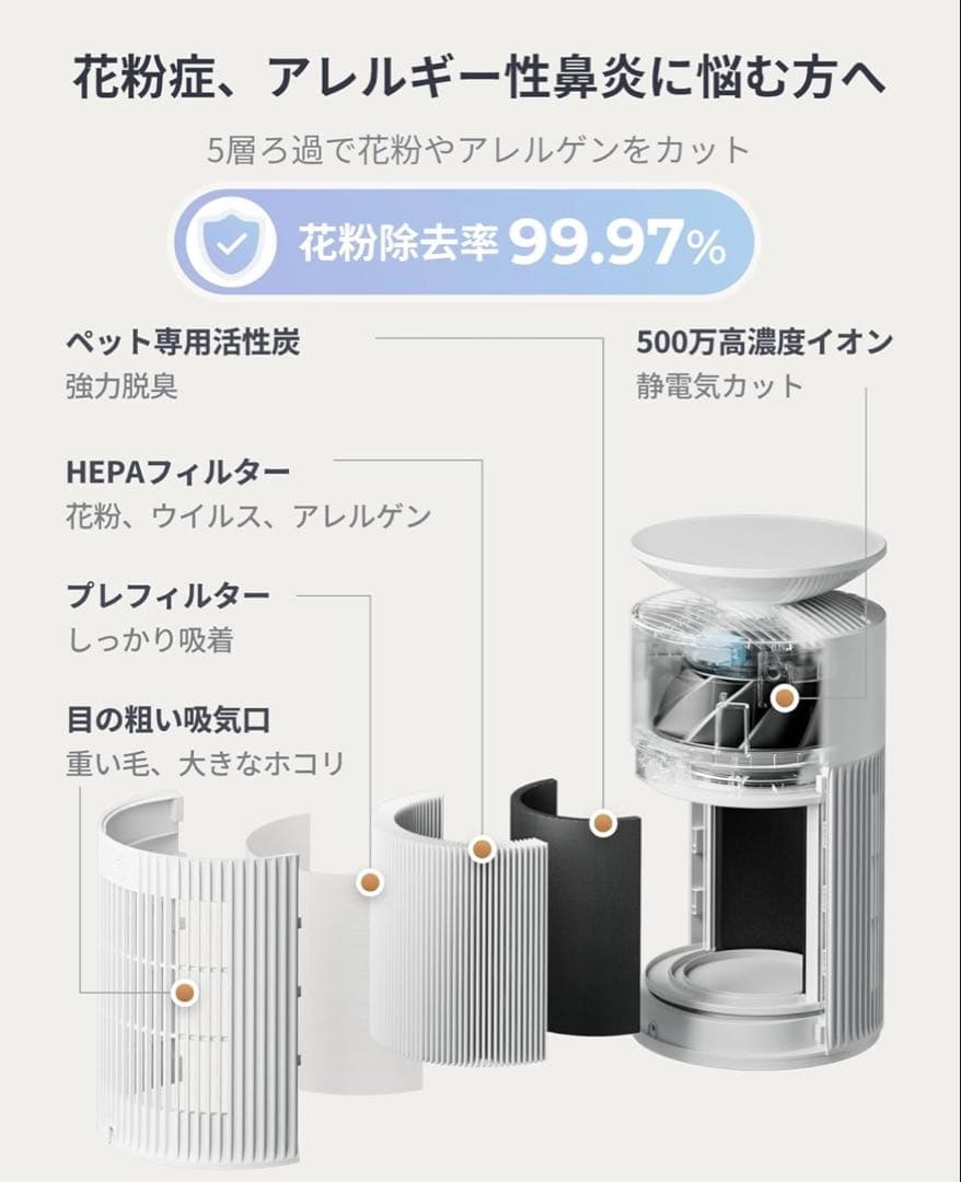 SwitchBot 空気清浄機 新品未使用