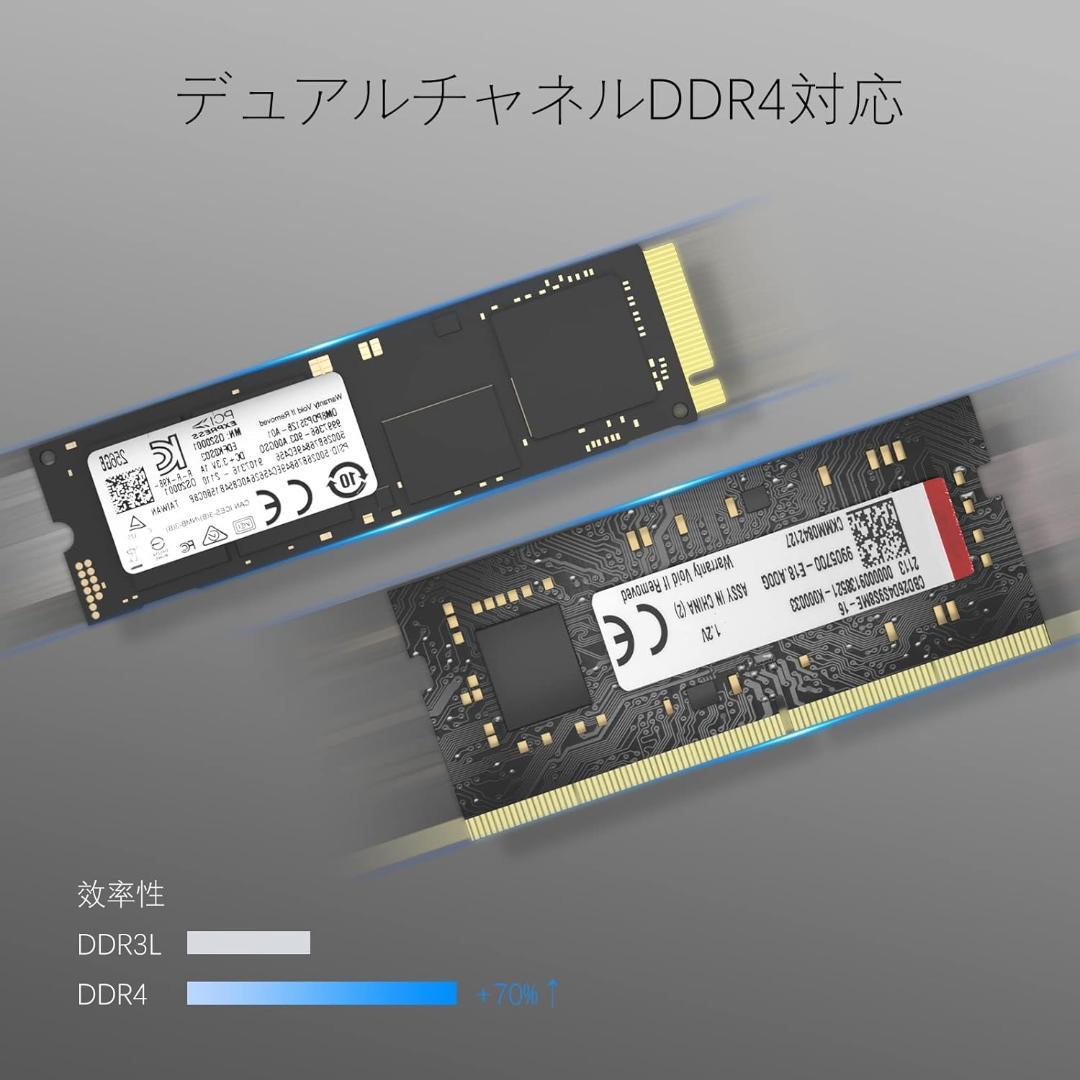 ミニPC 第11世代 N5105 16GB デュアル DDR4 512G SSD