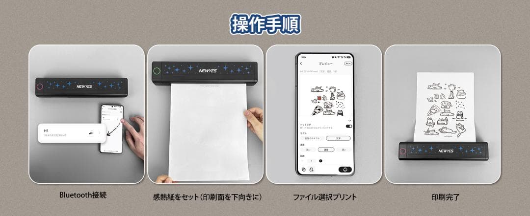 NEWYES サーマルプリンター インク不要 A4サイズ 203dpi